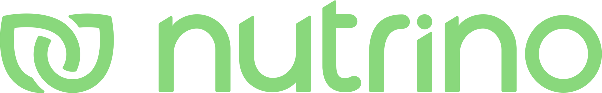 Nutrino (נוטרינו בריאות) - Team members, CEO, Employees